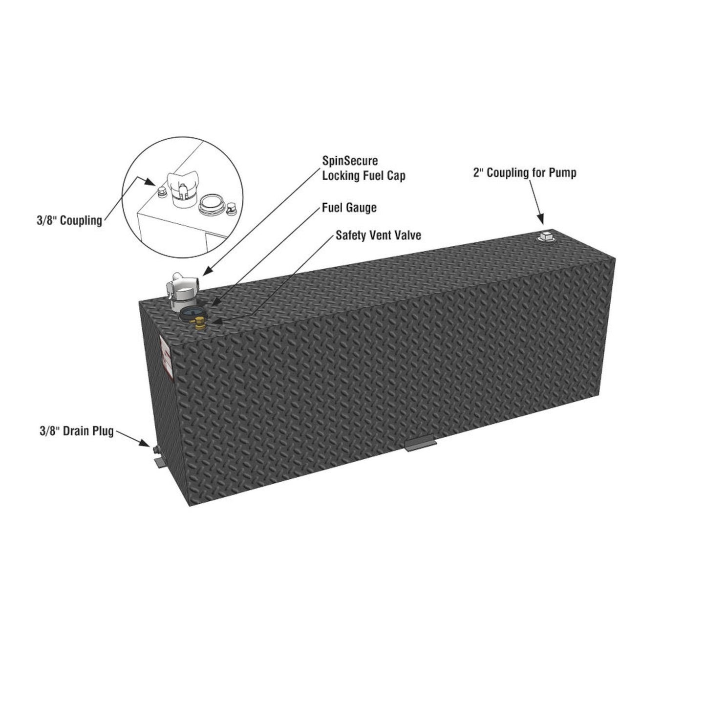 Annotated parts diagram for RDS 60-gallon black aluminum tank: Spin secure locking cap, fuel gauge, safety vent valve, 2" pump coupling, and 3/8" drain plug with optional sending unit.