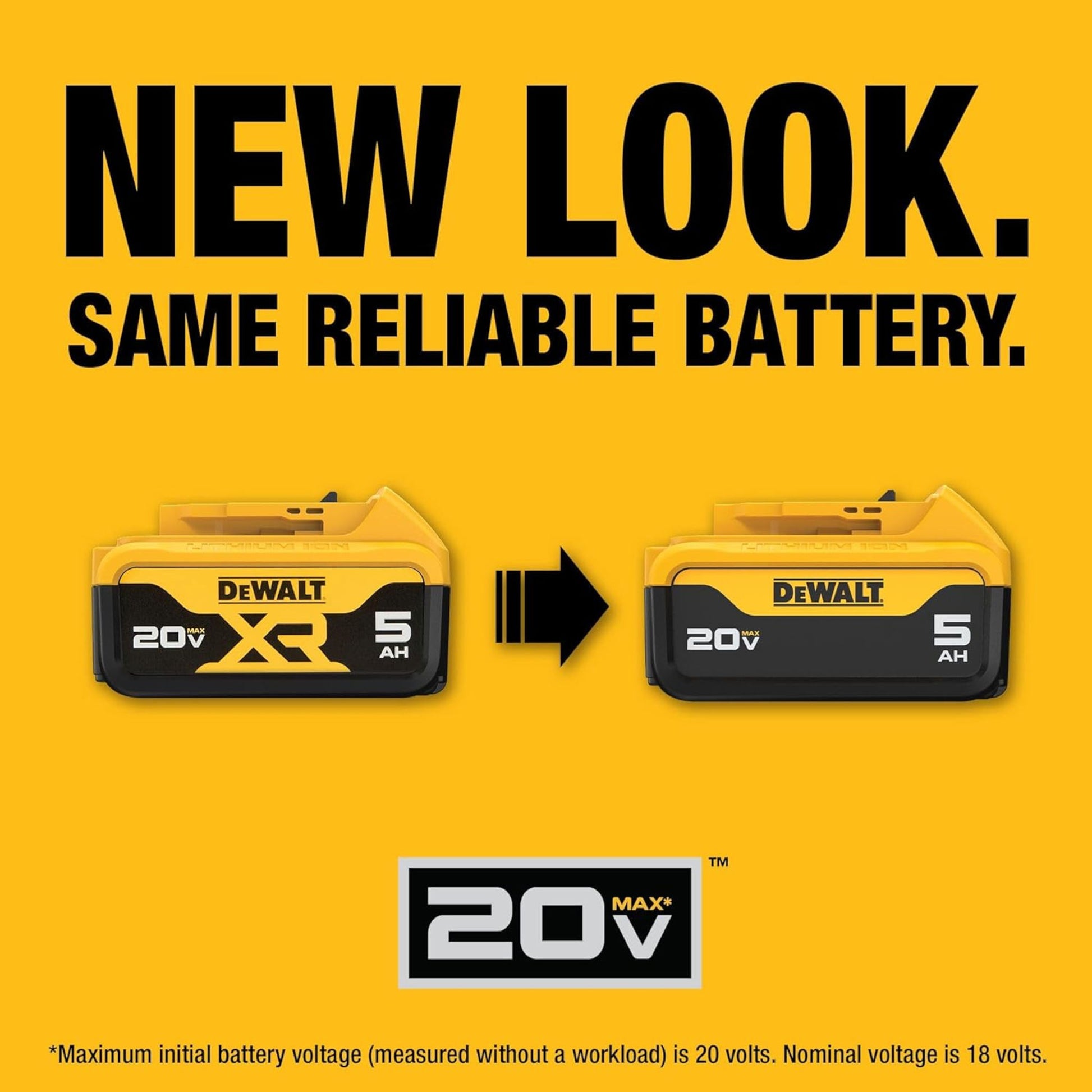 DeWalt 20V MAX battery updated design comparison – new look, same reliable performance (SKU DCB205C)