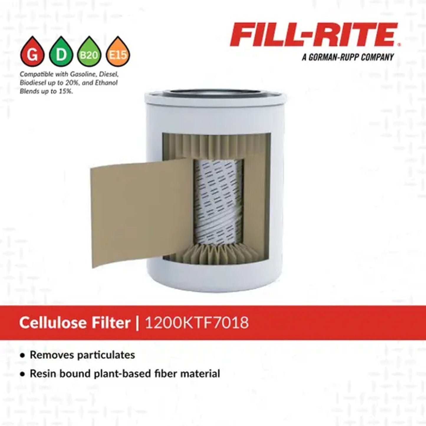 Cutaway view of Fill-Rite 1200KTF7018 particulate filter showing resin-bound plant-based cellulose media; compatible with gasoline, diesel, B20 biodiesel, and E15 ethanol blends