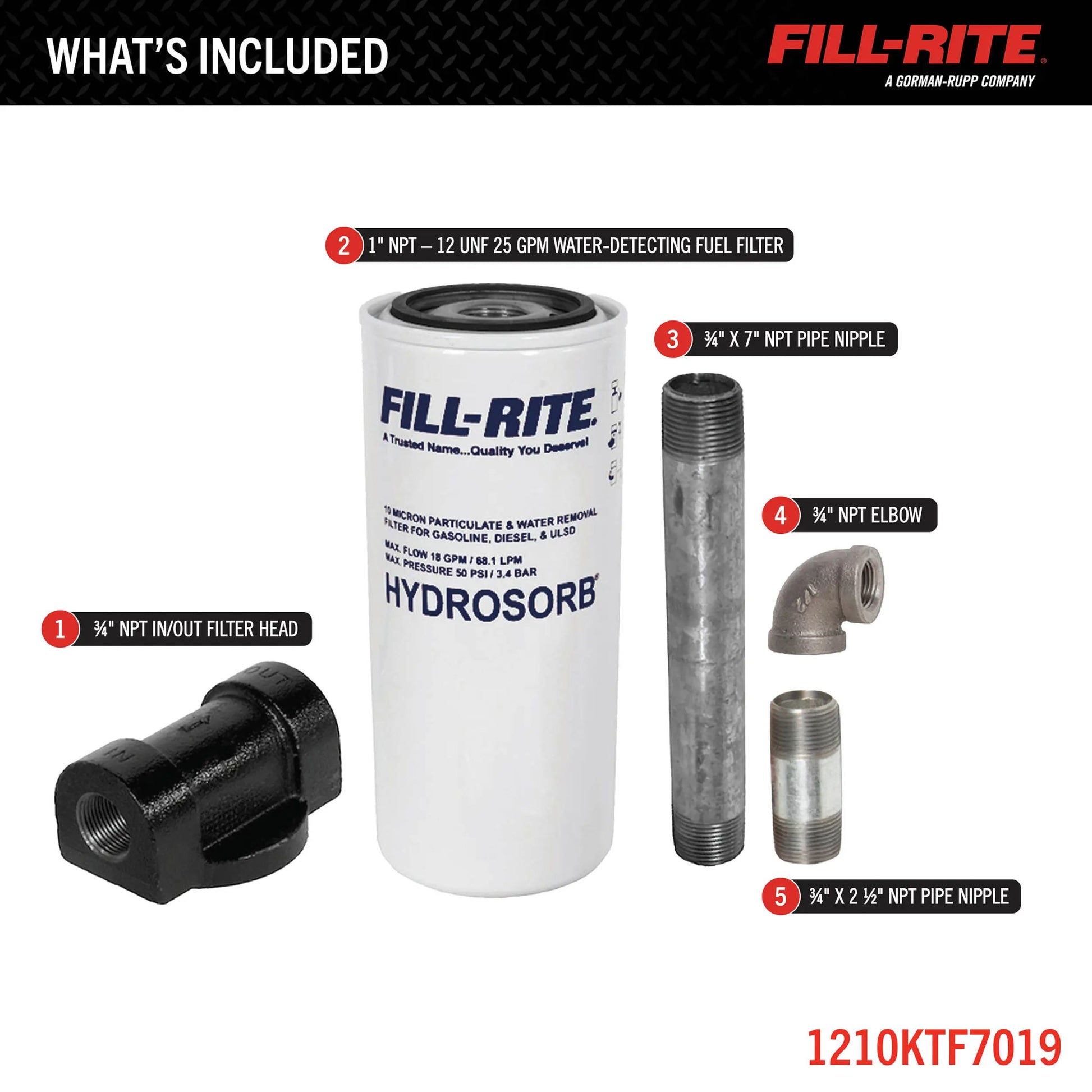 What's included in Fill-Rite 1210KTF7019 kit: 3/4" NPT in/out filter head, 1" NPT-12 UNF 25 GPM Hydrosorb water-blocking filter, 3/4" x 7" pipe nipple, 3/4" NPT elbow, and 3/4" x 2-1/2" pipe nipple