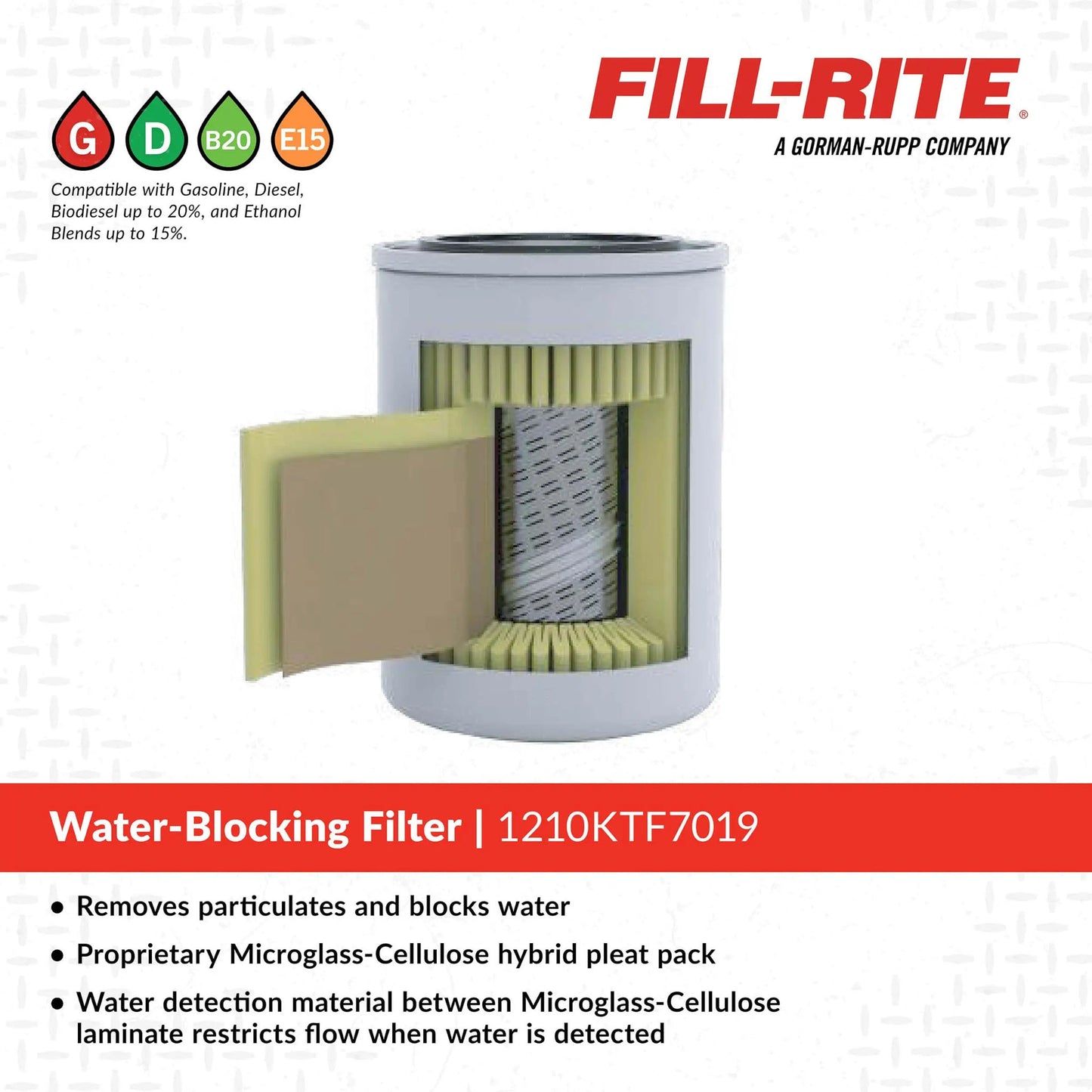 Cutaway view of Fill-Rite 1210KTF7019 Hydrosorb filter showing proprietary microglass-cellulose hybrid media with water detection layer; compatible with gasoline, diesel, B20 biodiesel, and E15 ethanol blends