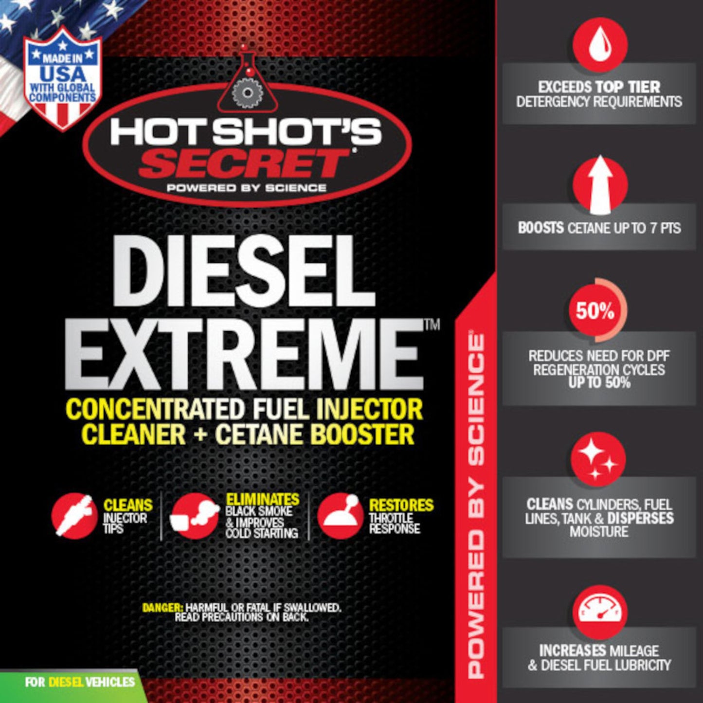 Hot Shot’s Secret Diesel Extreme fuel additive cleans injectors boosts cetane and reduces DPF regeneration cycles