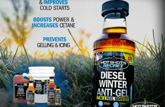 Fuel & Oil Additives