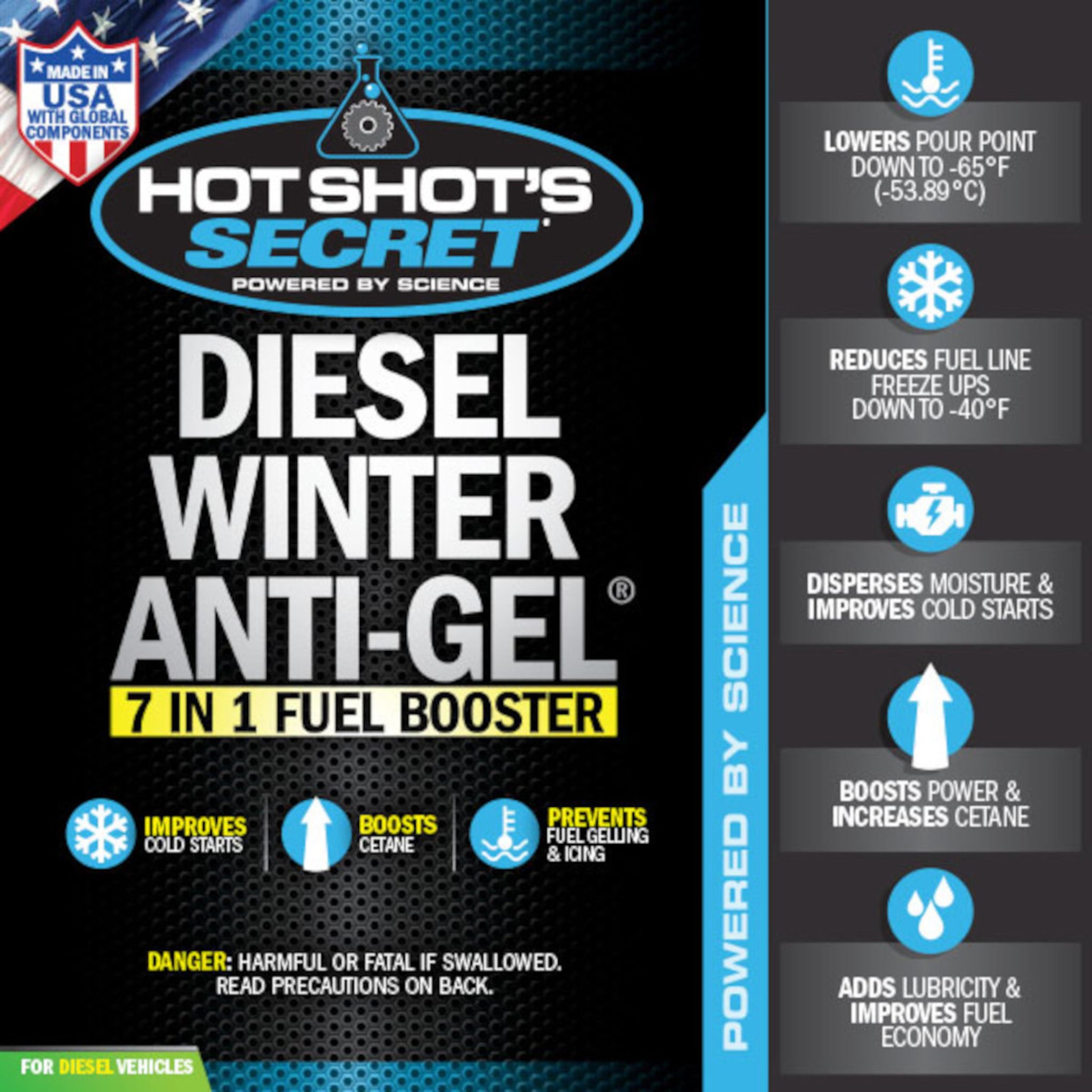 Hot Shot’s Secret diesel winter anti gel fuel additive boosts cetane prevents fuel gelling