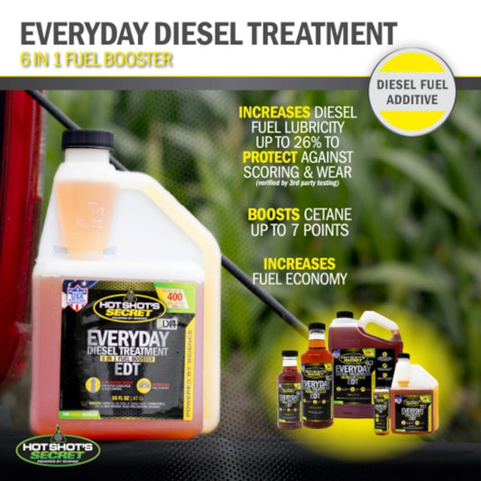 Hot Shot’s Secret Everyday Diesel Treatment 6 in 1 diesel fuel booster benefits graphic