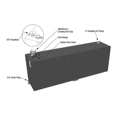 Annotated parts diagram for RDS 60-gallon black aluminum tank: Spin secure locking cap, fuel gauge, safety vent valve, 2" pump coupling, and 3/8" drain plug with optional sending unit.