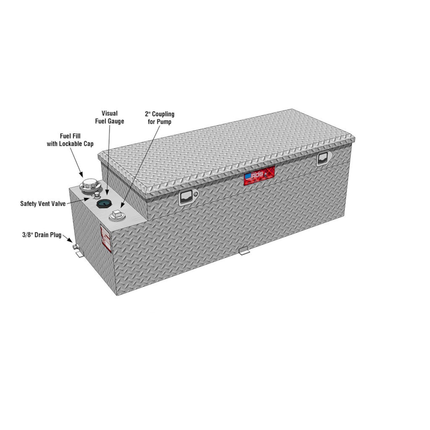 RDS 60-gallon tank toolbox combo diagram: 3/8" drain plug, safety vent, lockable fuel cap, visual gauge, 2" pump coupling for secure transfer